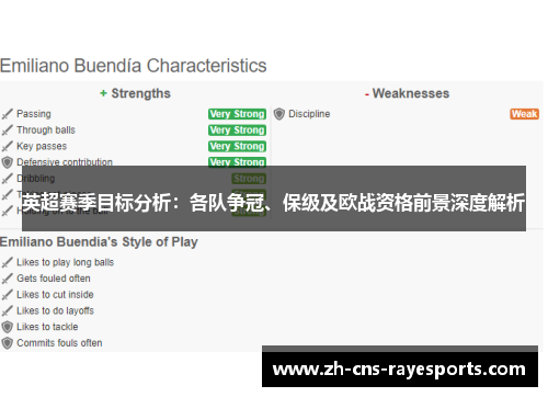 英超赛季目标分析：各队争冠、保级及欧战资格前景深度解析