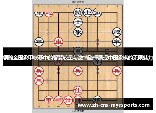 领略全国象甲联赛中的智慧较量与激情碰撞展现中国象棋的无限魅力 领略全国象甲联赛中的智慧较量与激情碰撞展现中国象棋的无限魅力